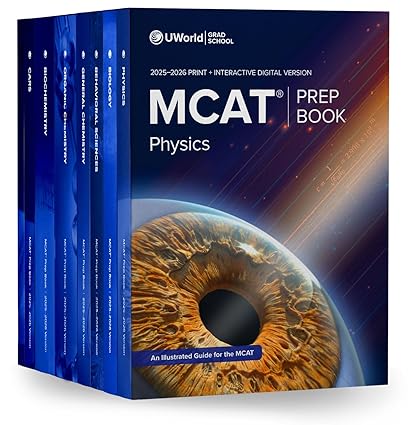 UWorld MCAT CARS