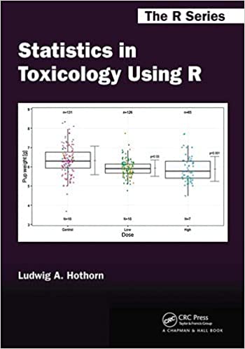 Statistics in Toxicology Using R