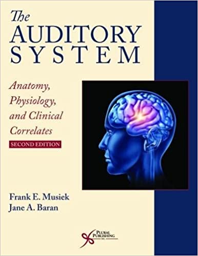 The Auditory System Anatomy Physiology And Clinical Correlates 2nd Ed