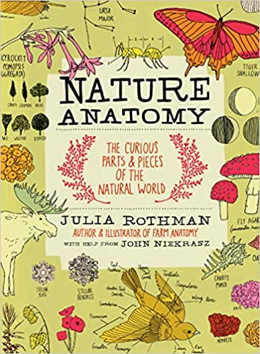 Nature Anatomy The Curious Parts and Pieces of the Natural World