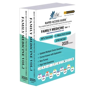 NHRA Family Medicine Prometric Exam MCQs