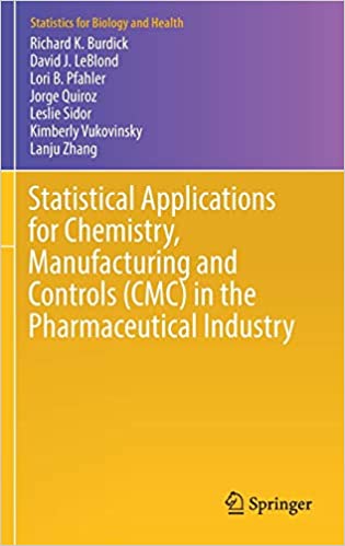 Statistical Applications for Chemistry Manufacturing and Controls