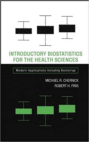 Introductory Biostatistics for the Health Sciences Modern Applications Including Bootstrap