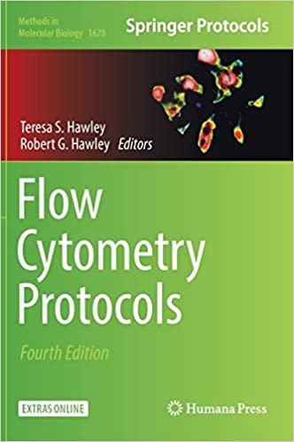 Flow Cytometry Protocols