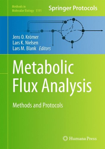 Metabolic Flux Analysis Methods and Protocols