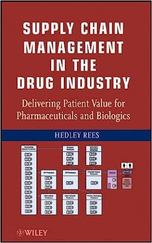 Supply Chain Management in the Drug Industry Delivering Patient Value for Pharmaceuticals and Biologics