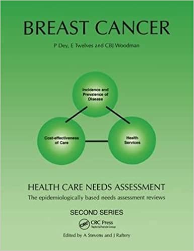 Health Care Needs Assessment The Epidemiologically Based Needs Assessment Reviews