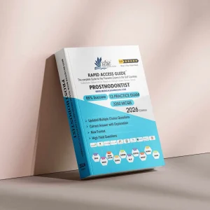 SLE Prosthodontist Prometric Exam MCQs