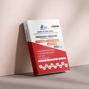 NHRA Emergency Medicine Prometric Exam MCQs