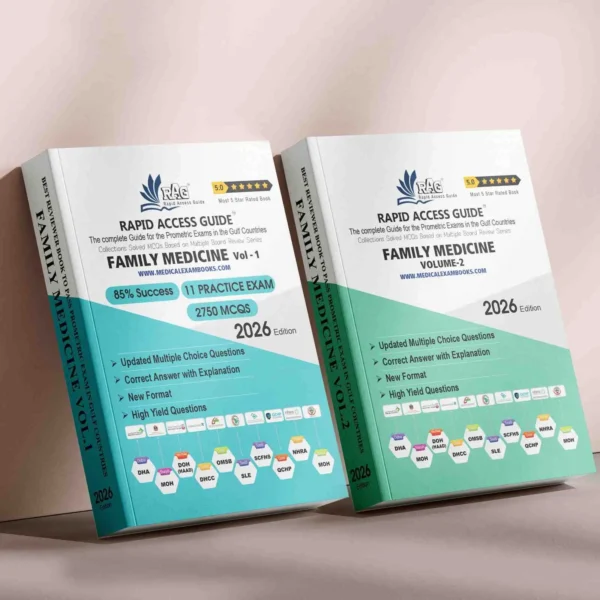 NHRA Family Medicine Prometric Exam MCQs