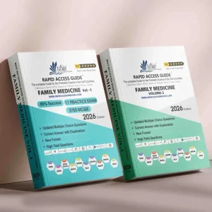 OMSB Family Medicine Prometric Exam MCQs