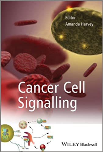 Cancer Cell Signalling