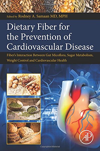 Dietary Fiber for the Prevention of Cardiovascular Disease Fibers Interaction between Gut Micoflora Sugar Metabolism Weight Control and Cardiovascular Health